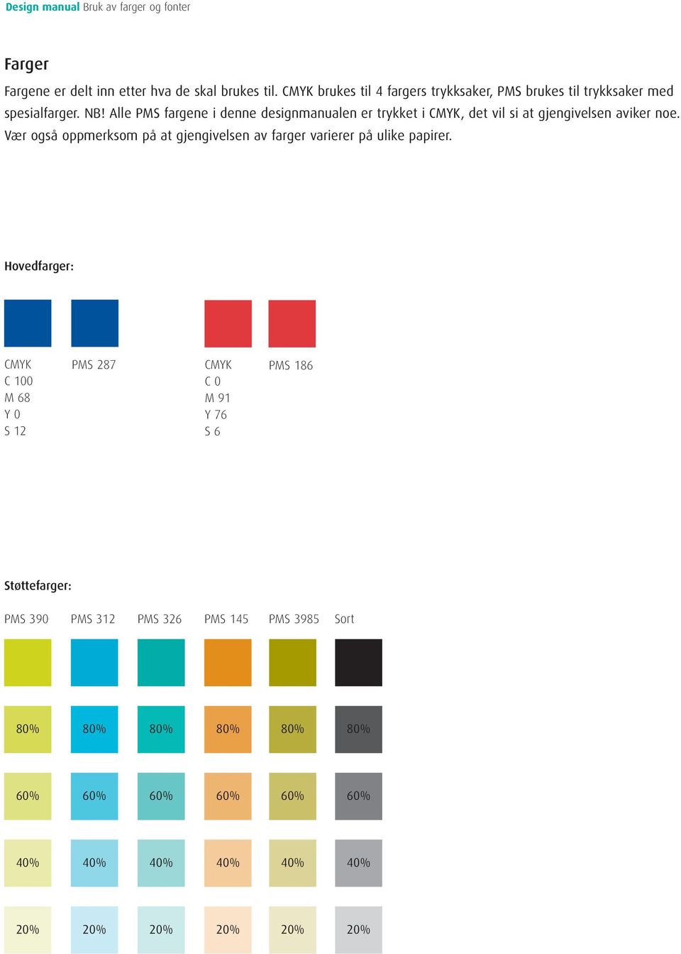 Alle PMS fargene i denne designmanualen er trykket i CMYK, det vil si at gjengivelsen aviker noe.