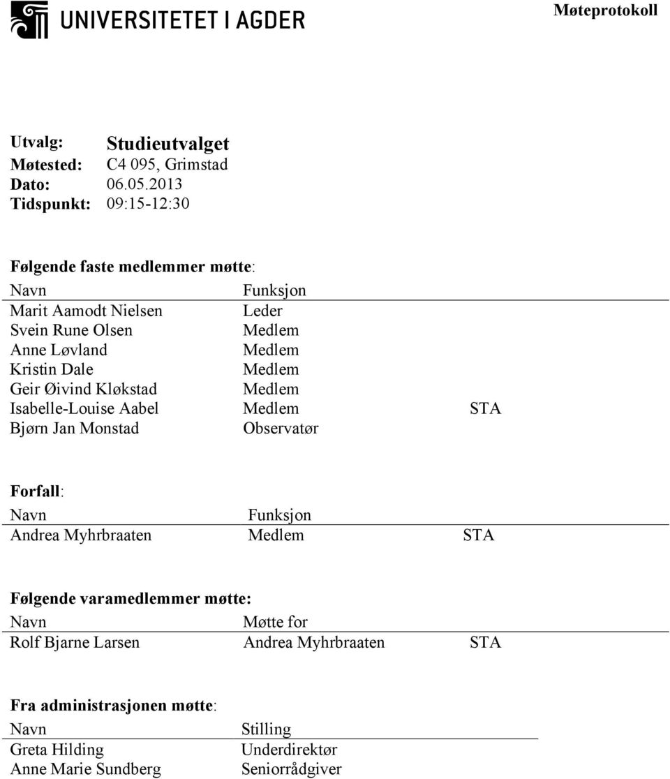 Kristin Dale Geir Øivind Kløkstad Isabelle-Louise Aabel STA Bjørn Jan Monstad Observatør Forfall: Funksjon Andrea Myhrbraaten