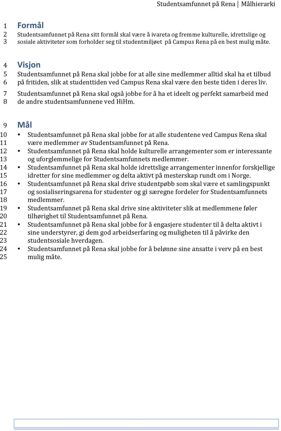 Visjon Studentsamfunnet på Rena skal jobbe for at alle sine medlemmer alltid skal ha et tilbud på fritiden, slik at studenttiden ved Campus Rena skal være den beste tiden i deres liv.