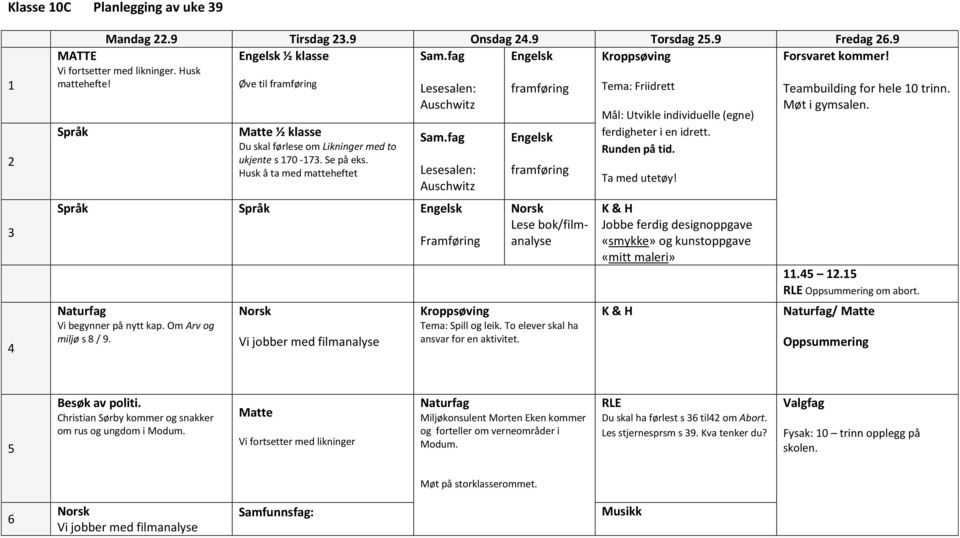 fag Lesesalen: Auschwitz Engelsk Vi begynner på nytt kap. Om Arv og miljø s 8 / 9.