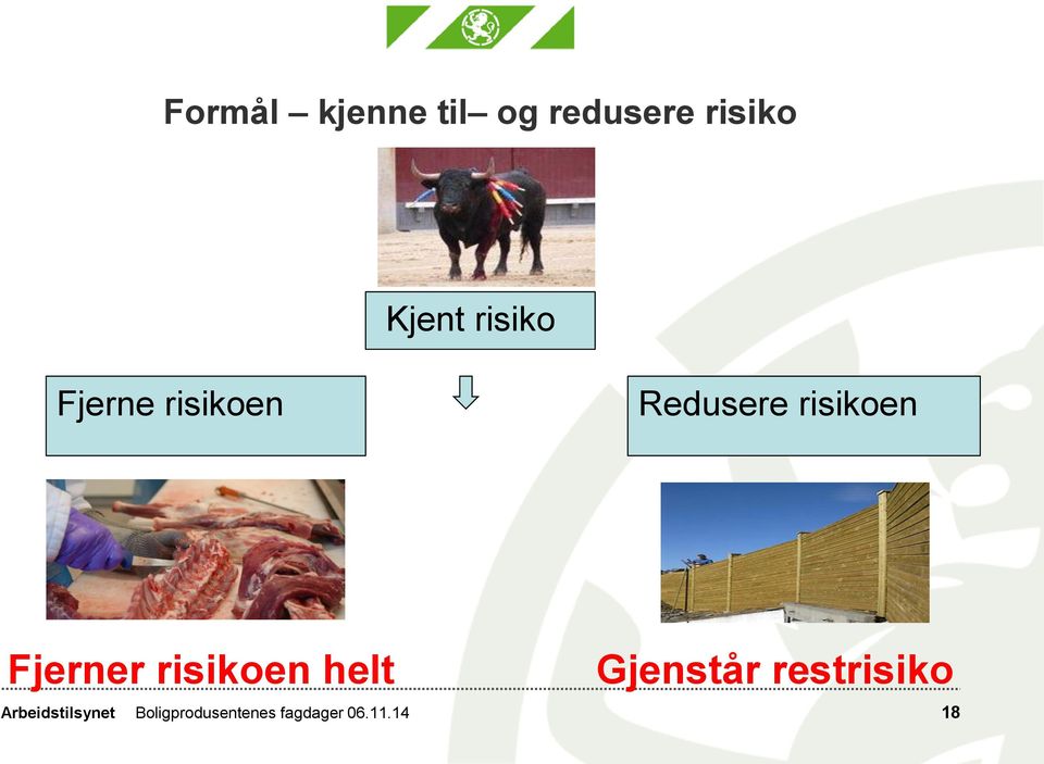 risikoen Fjerner risikoen helt Gjenstår