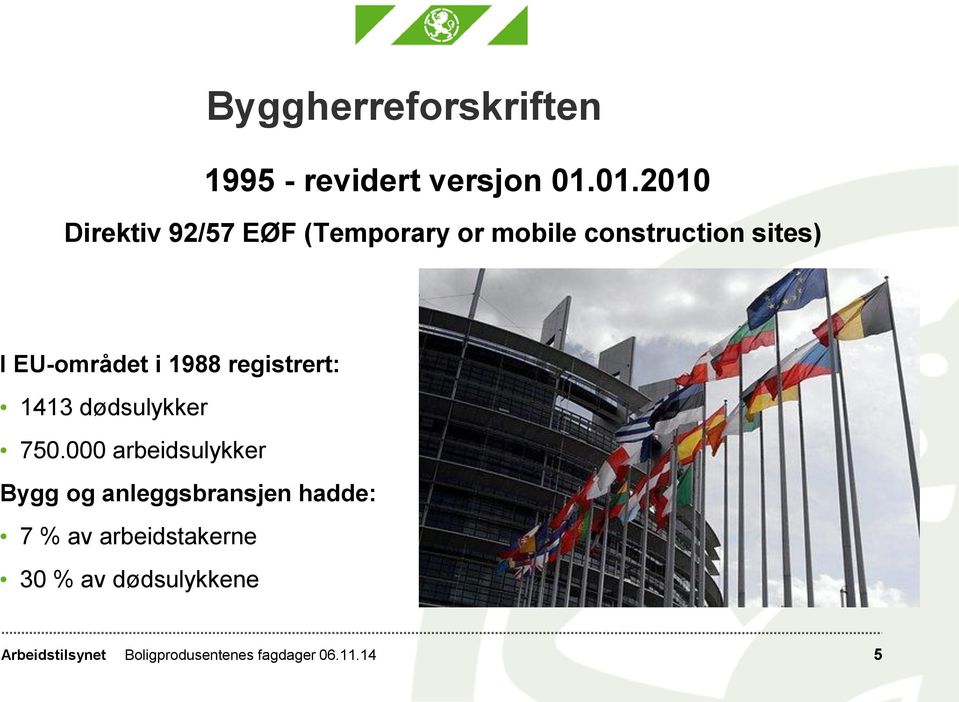 EU-området i 1988 registrert: 1413 dødsulykker 750.