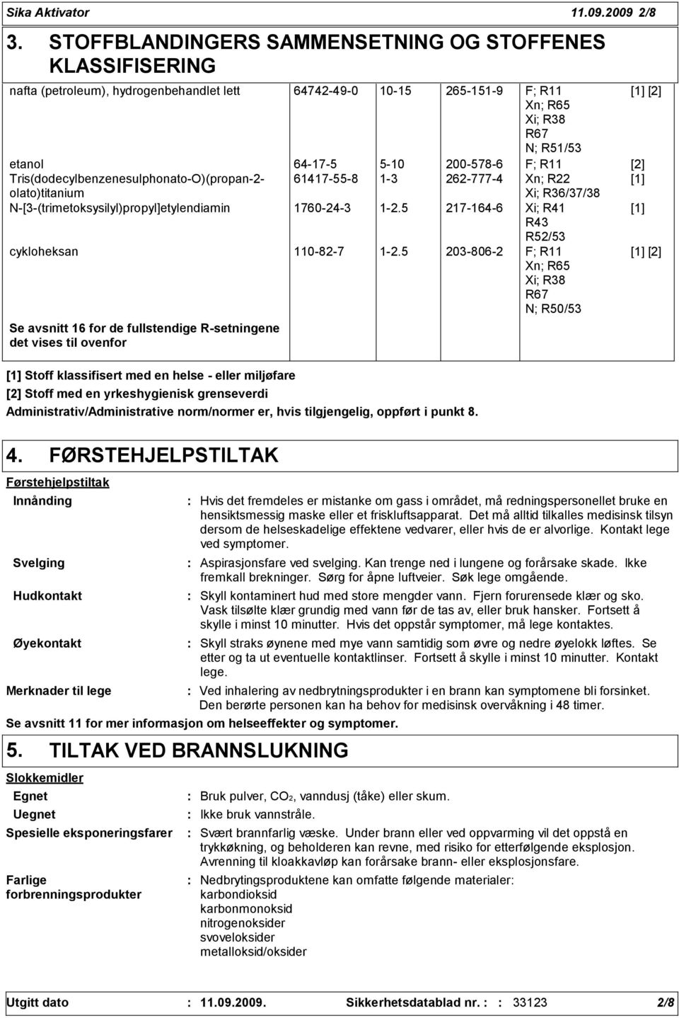 [2] Tris(dodecylbenzenesulphonato-O)(propan-2-61417-55-8 1-262-777-4 Xn; R22 [1] olato)titanium Xi; R6/7/8 N-[-(trimetoksysilyl)propyl]etylendiamin 1760-24- 1-2.