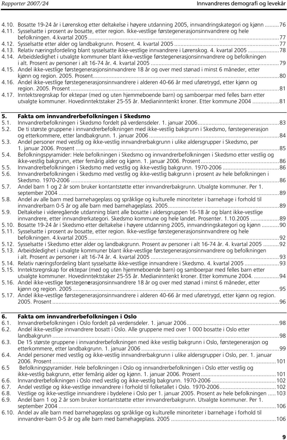 ..77 4.13. Relativ næringsfordeling blant sysselsatte ikke-vestlige innvandrere i Lørenskog. 4. kvartal 25...78 4.14.