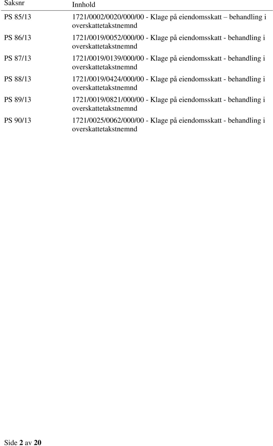 eiendomsskatt - behandling i overskattetakstnemnd 1721/0019/0424/000/00 - Klage på eiendomsskatt - behandling i overskattetakstnemnd