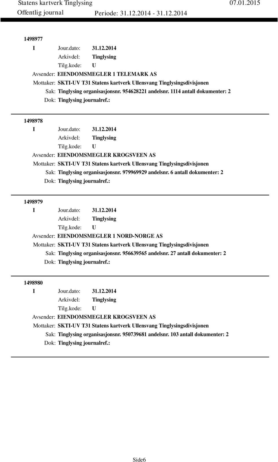 6 antall dokumenter: 2 1498979 Avsender: EIENDOMSMEGLER 1 NORD-NORGE AS Sak: organisasjonsnr. 956639565 andelsnr.