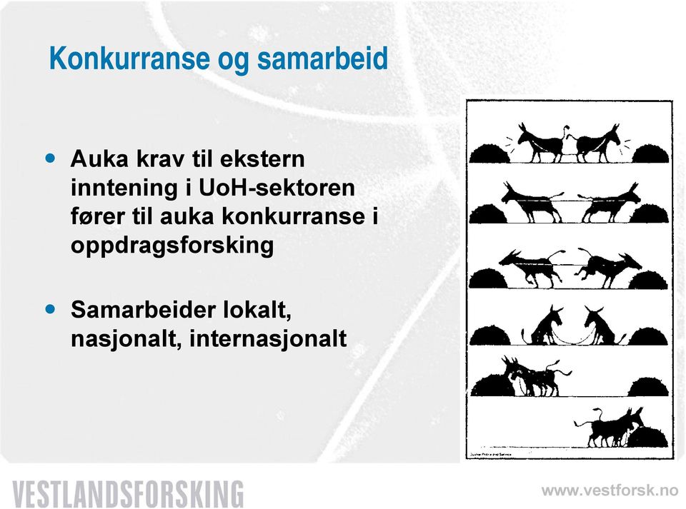 til auka konkurranse i oppdragsforsking