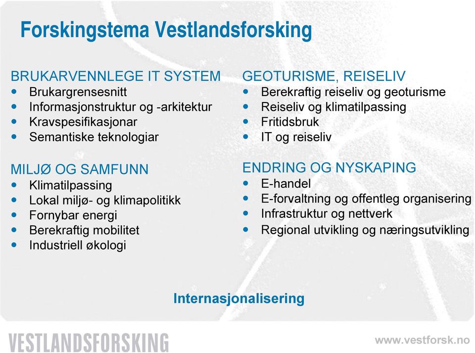 Industriell økologi GEOTURISME, REISELIV Berekraftig reiseliv og geoturisme Reiseliv og klimatilpassing Fritidsbruk IT og reiseliv