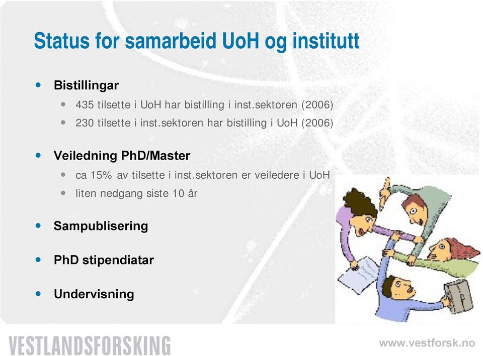 sektoren har bistilling i UoH (2006) Veiledning PhD/Master ca 15% av tilsette