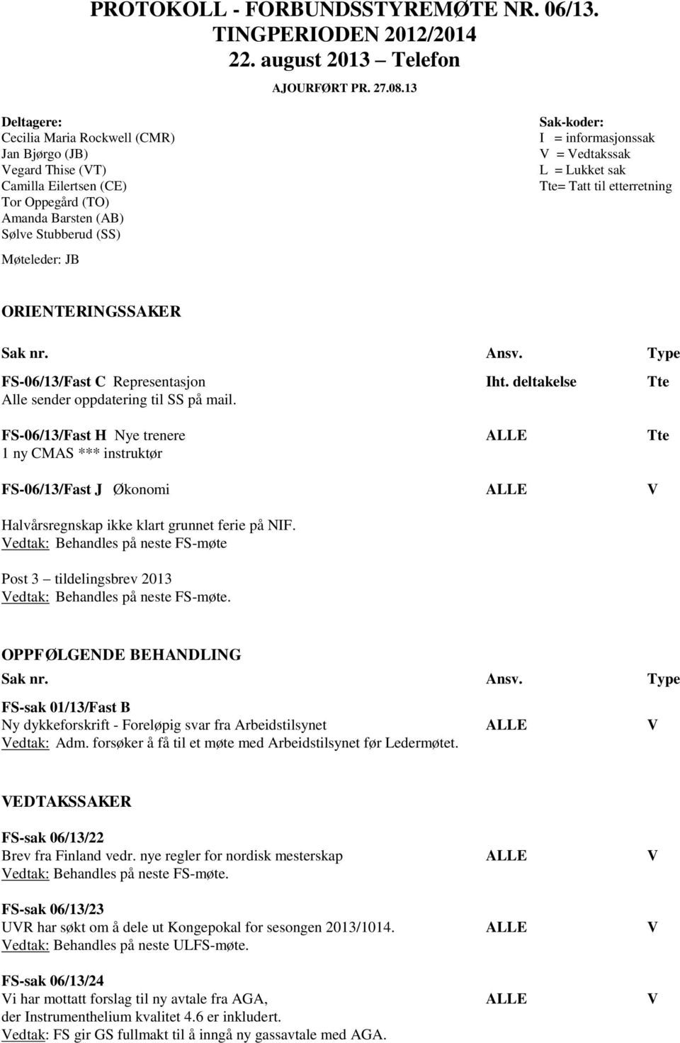 informasjonssak V = Vedtakssak L = Lukket sak Tte= Tatt til etterretning ORIENTERINGSSAKER Sak nr. Ansv. Type FS-06/13/Fast C Representasjon Iht. deltakelse Tte Alle sender oppdatering til SS på mail.