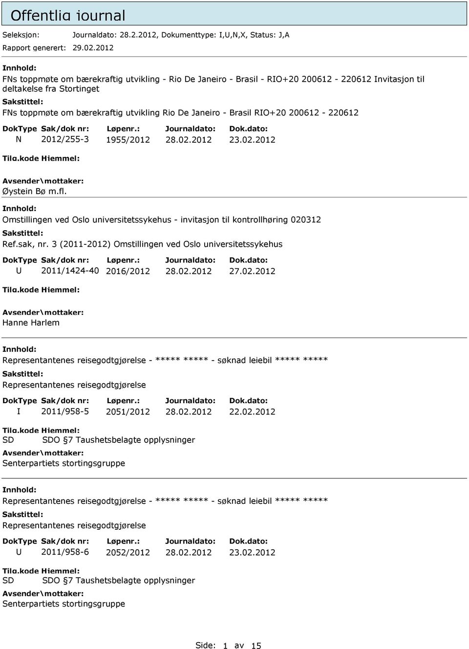 200612-220612 N 2012/255-3 1955/2012 Øystein Bø m.fl. Omstillingen ved Oslo universitetssykehus - invitasjon til kontrollhøring 020312 Ref.sak, nr.