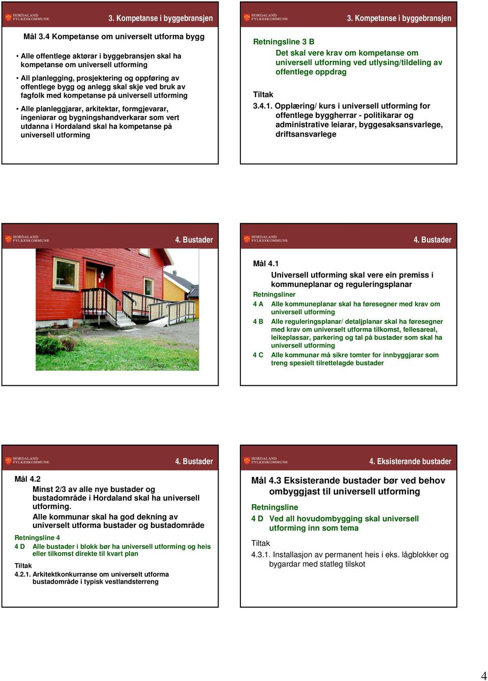 fagfolk med kompetanse på Alle planleggjarar, arkitektar, formgjevarar, ingeniørar og bygningshandverkarar som vert utdanna i Hordaland skal ha kompetanse på 3.