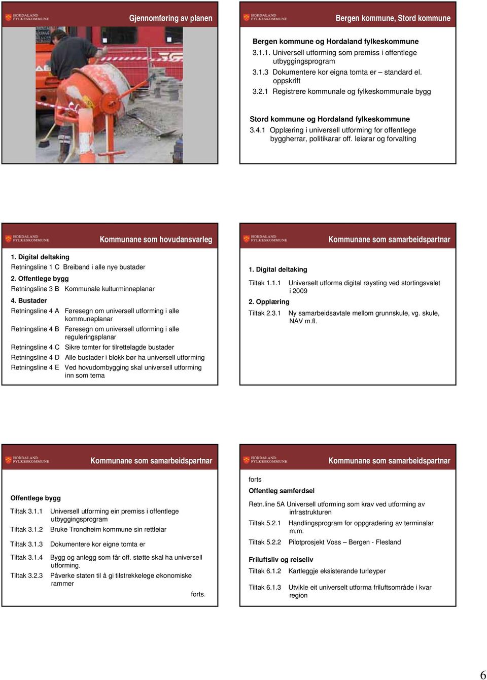 leiarar og forvalting Retningsline 1 C Breiband i alle nye bustader 2. Offentlege bygg Retningsline 3 B Kommunale kulturminneplanar 4.