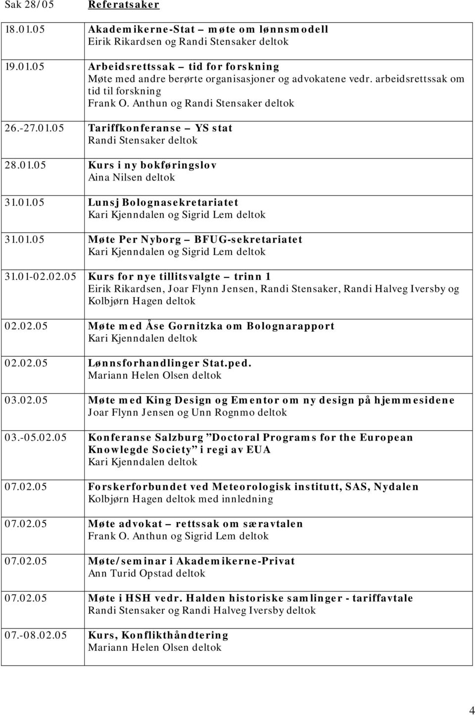 01-02.02.05 Kurs for nye tillitsvalgte trinn 1 Eirik Rikardsen, Joar Flynn Jensen, Randi Stensaker, Randi Halveg Iversby og 02.02.05 Møte med Åse Gornitzka om Bolognarapport 02.02.05 Lønnsforhandlinger Stat.