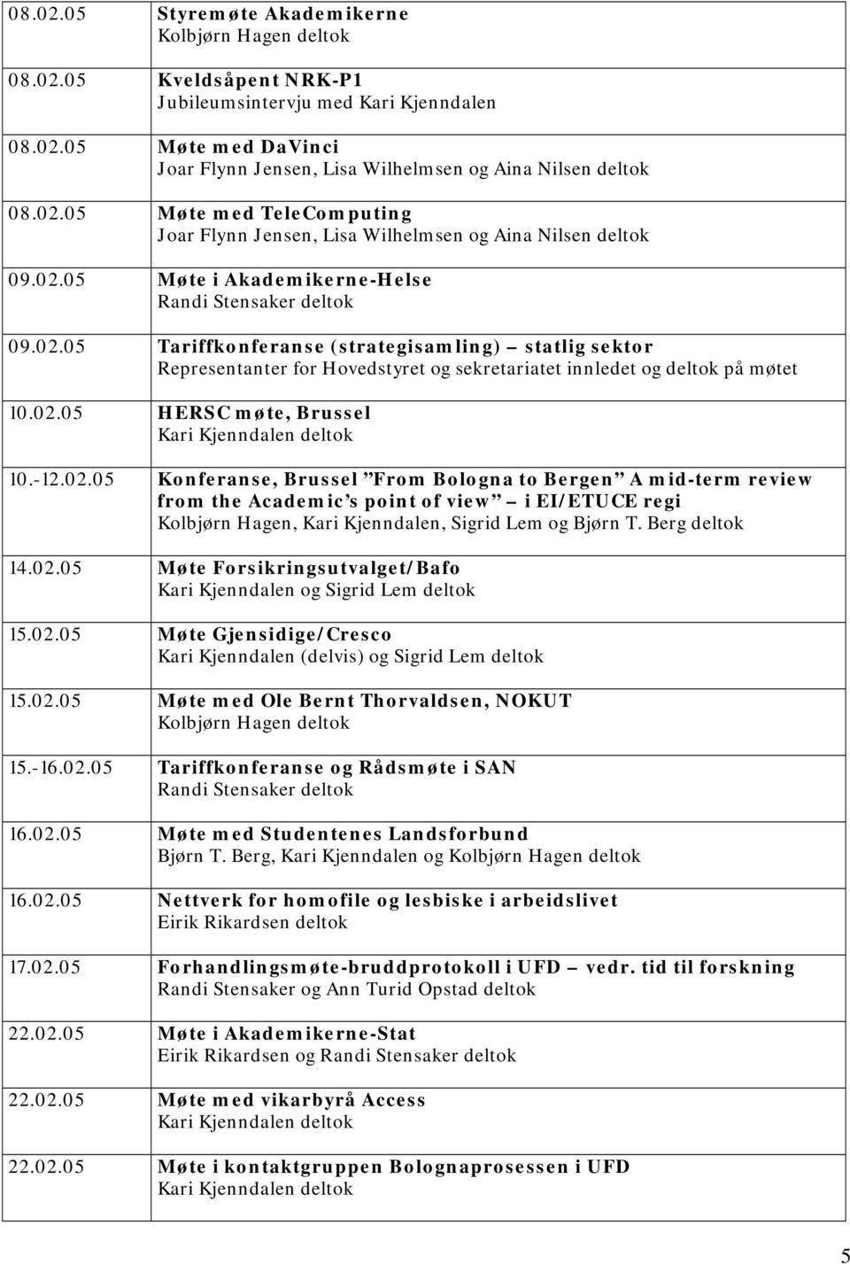 -12.02.05 Konferanse, Brussel From Bologna to Bergen A mid-term review from the Academic s point of view i EI/ETUCE regi Kolbjørn Hagen, Kari Kjenndalen, Sigrid Lem og Bjørn T. Berg deltok 14.02.05 Møte Forsikringsutvalget/Bafo 15.