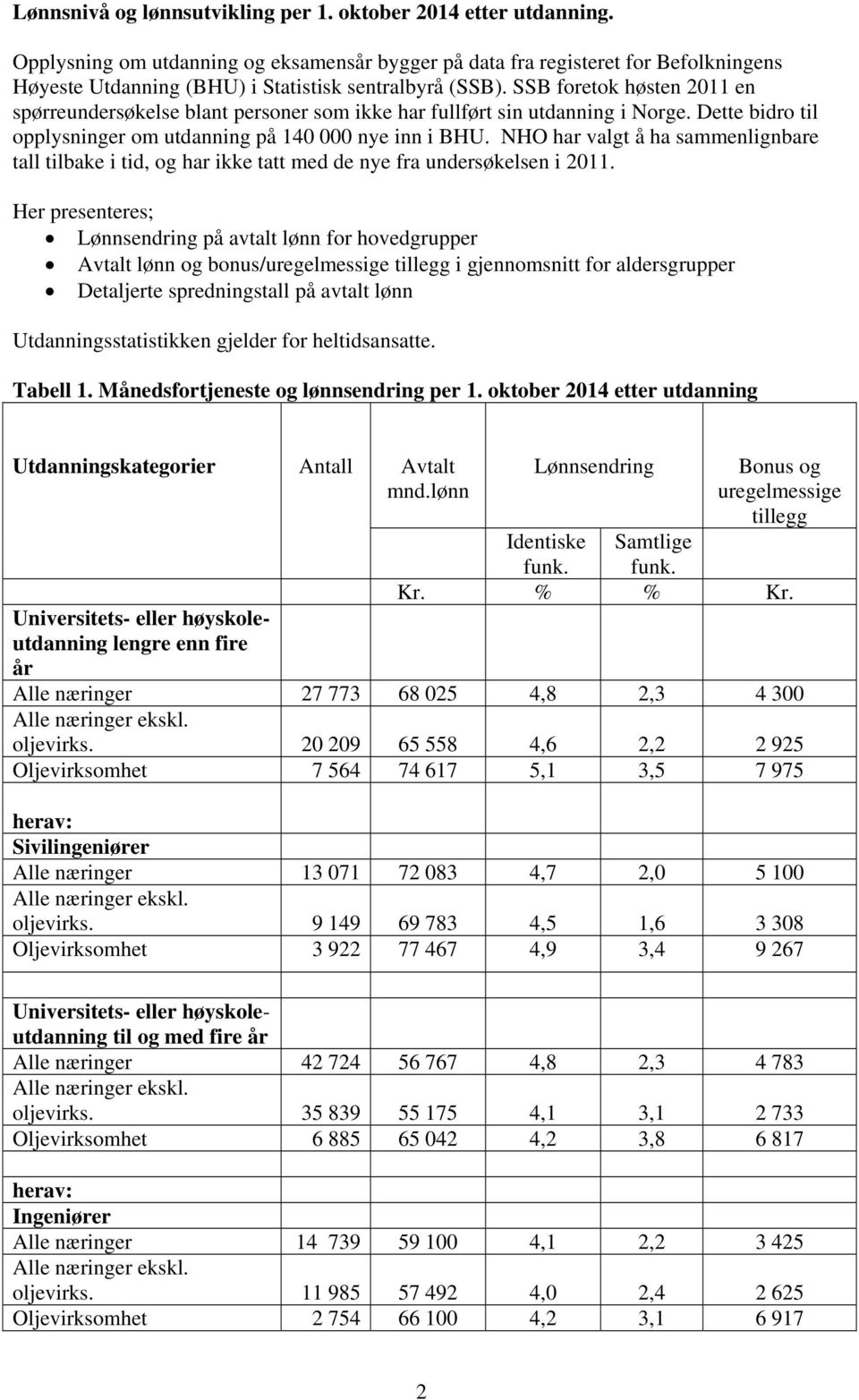 SSB foretok høsten 2011 en spørreundersøkelse blant personer som ikke har fullført sin utdanning i Norge. Dette bidro til opplysninger om utdanning på 140 000 nye inn i BHU.