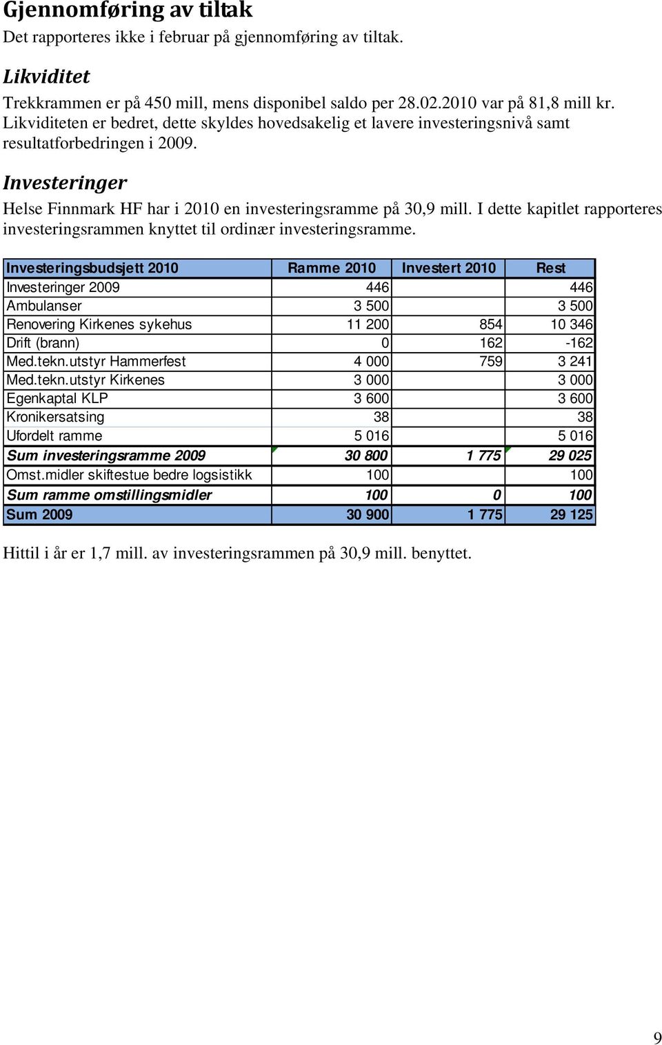 I dette kapitlet rapporteres investeringsrammen knyttet til ordinær investeringsramme.