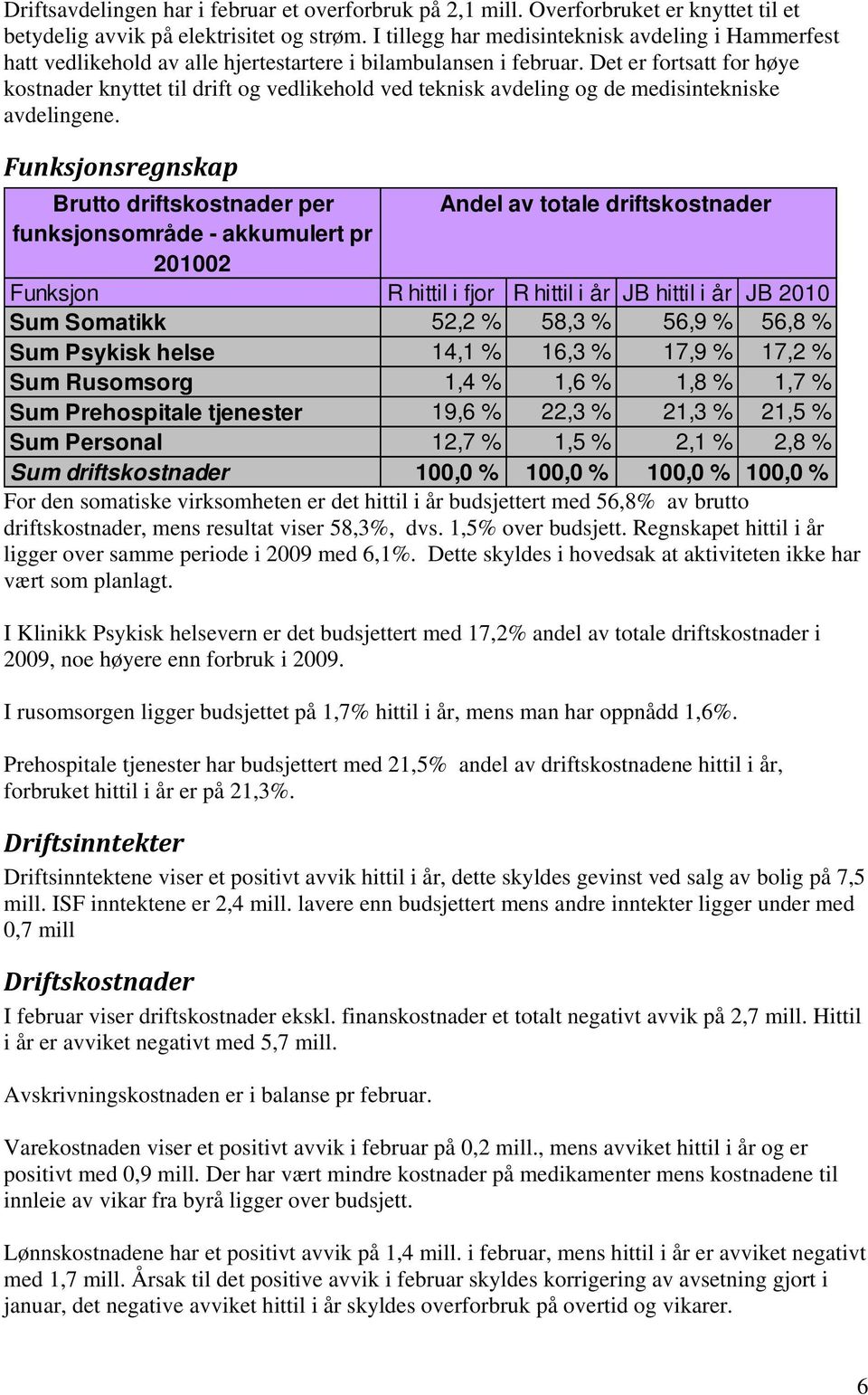 Det er fortsatt for høye kostnader knyttet til drift og vedlikehold ved teknisk avdeling og de medisintekniske avdelingene.