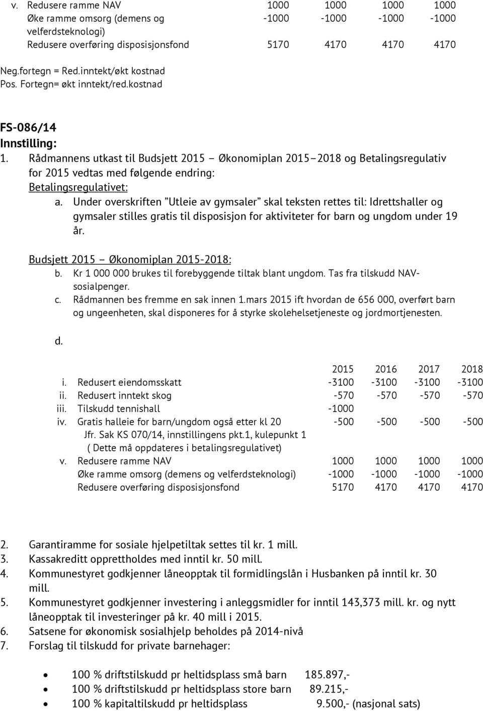 Rådmannens utkast til Budsjett 2015 Økonomiplan 2015 2018 og Betalingsregulativ for 2015 vedtas med følgende endring: Betalingsregulativet: a.