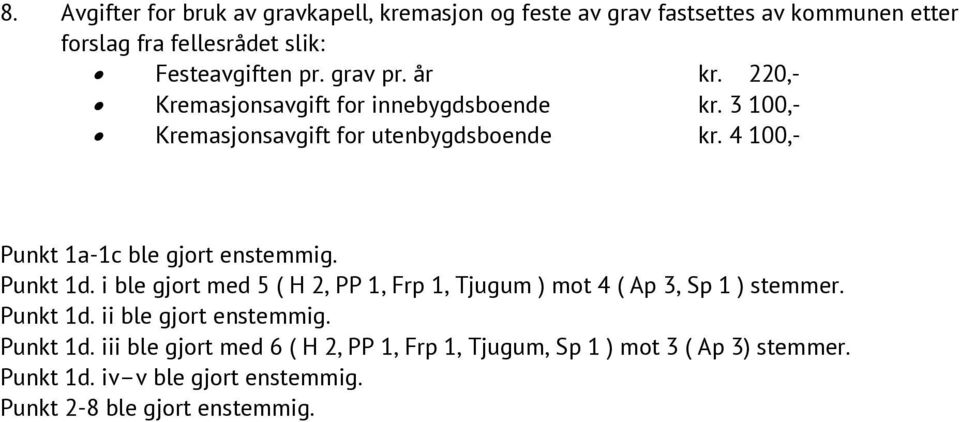 4 100,- Punkt 1a-1c ble gjort enstemmig. Punkt 1d. i ble gjort med 5 ( H 2, PP 1, Frp 1, Tjugum ) mot 4 ( Ap 3, Sp 1 ) stemmer. Punkt 1d. ii ble gjort enstemmig.