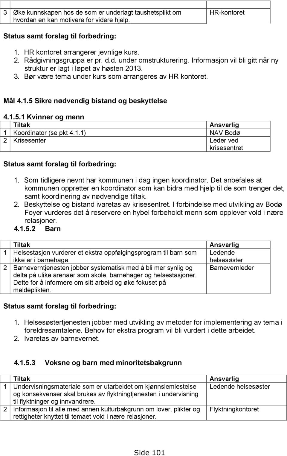 1.1) NAV Bodø 2 Krisesenter Leder ved krisesentret 1. Som tidligere nevnt har kommunen i dag ingen koordinator.