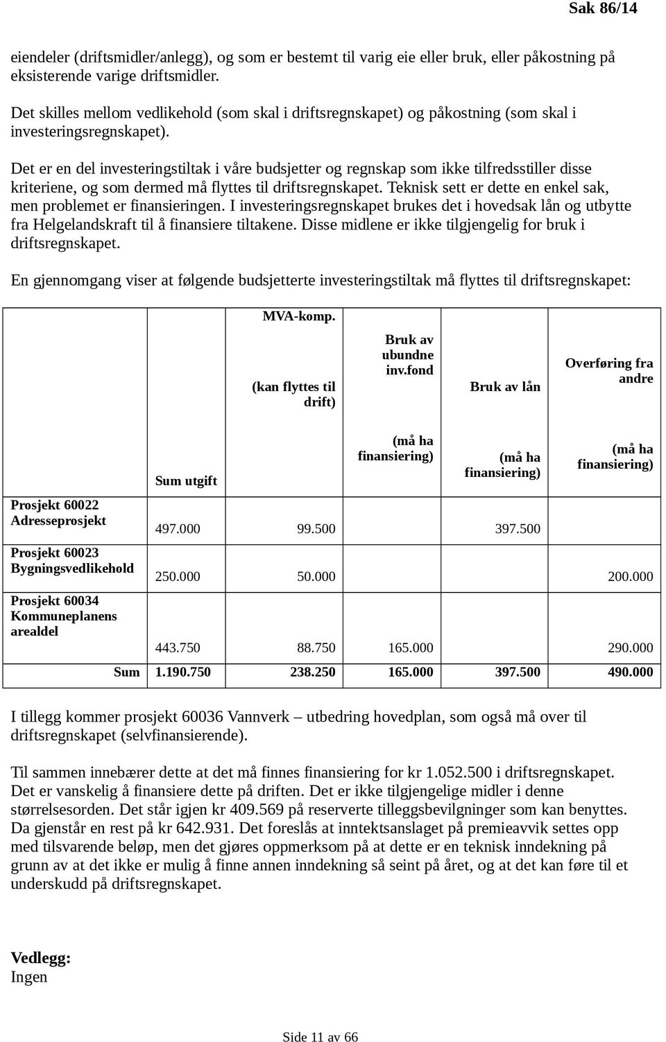 Det er en del investeringstiltak i våre budsjetter og regnskap som ikke tilfredsstiller disse kriteriene, og som dermed må flyttes til driftsregnskapet.