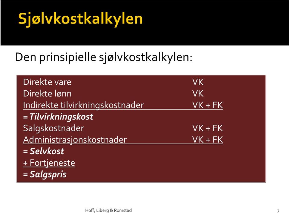 Salgskostnader Administrasjonskostnader = Selvkost +