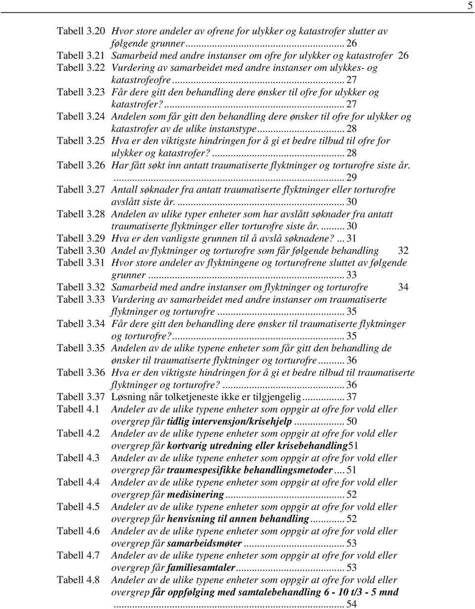 23 Får dere gitt den behandling dere ønsker til ofre for ulykker og katastrofer?... 27 Tabell 3.