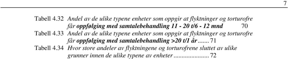 samtalebehandling 11-20 t/6-12 mnd 70 33 Andel av de ulike typene enheter som oppgir at flyktninger og