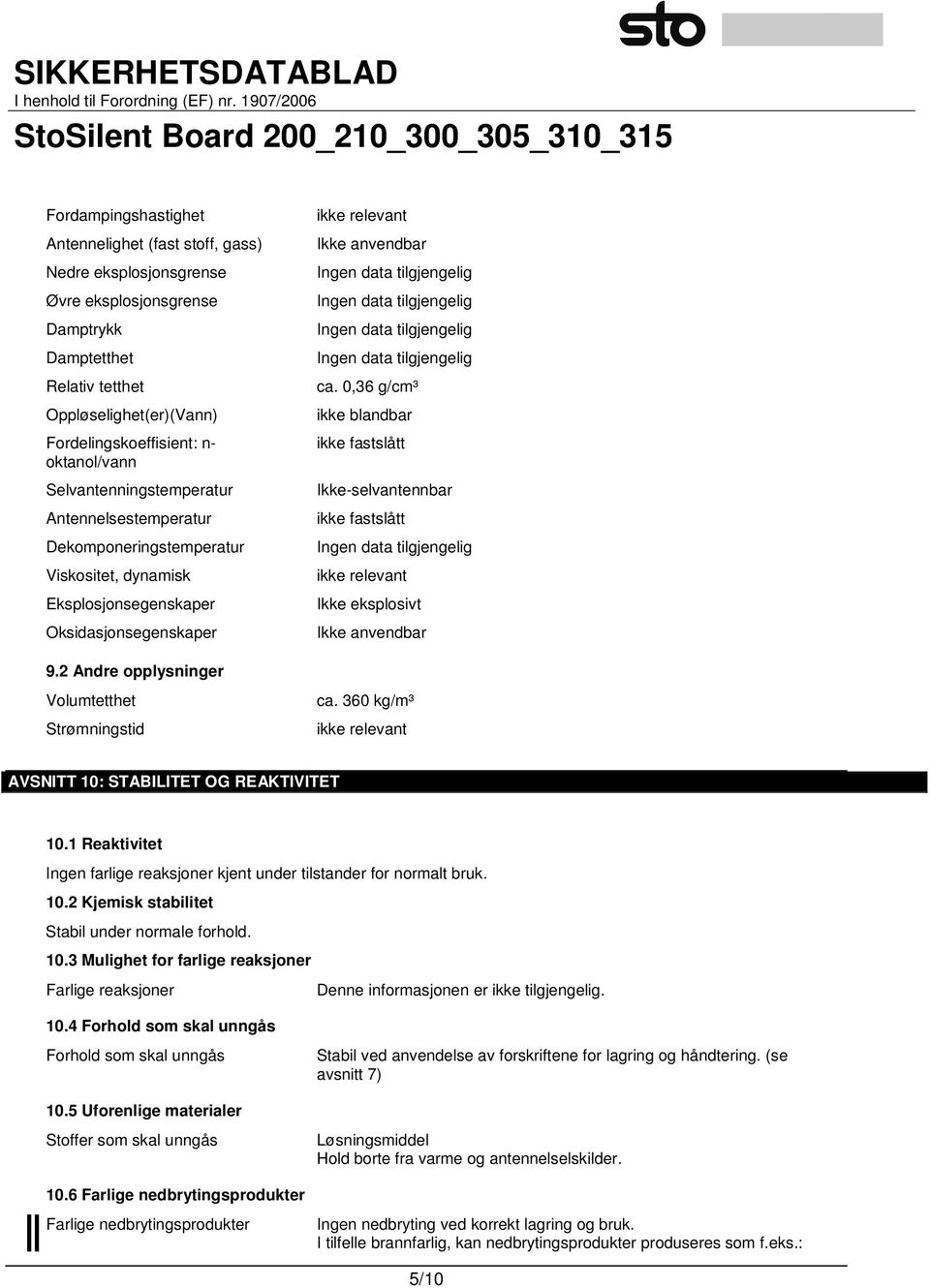 0,36 g/cm³ ikke blandbar ikke fastslått Ikke-selvantennbar ikke fastslått ikke relevant Ikke eksplosivt 9.2 Andre opplysninger Volumtetthet Strømningstid ca.