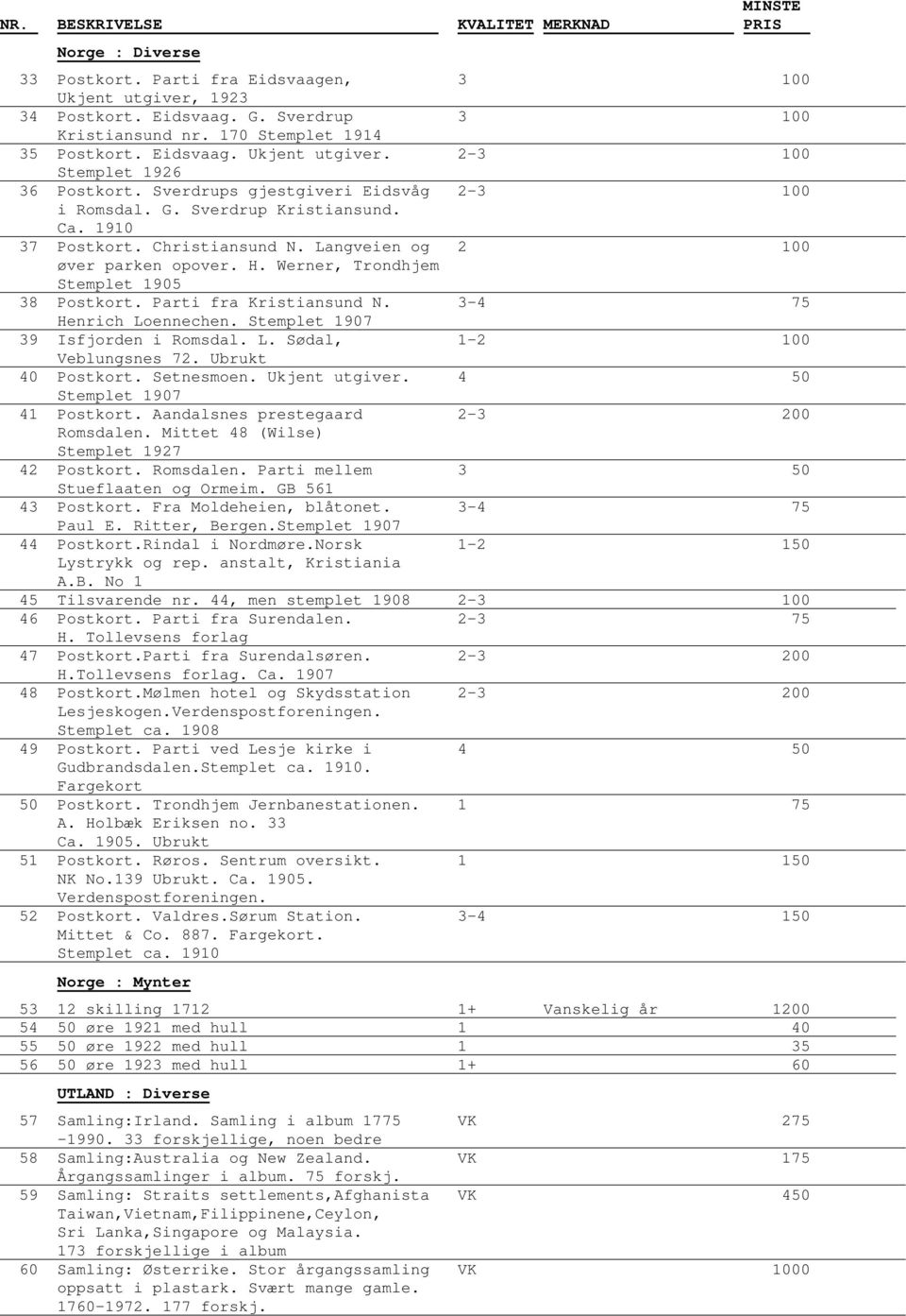 Parti fra Kristiansund N. 3-4 75 Henrich Loennechen. Stemplet 1907 39 Isfjorden i Romsdal. L. Sødal, 1-2 100 Veblungsnes 72. Ubrukt 40 Postkort. Setnesmoen. Ukjent utgiver.