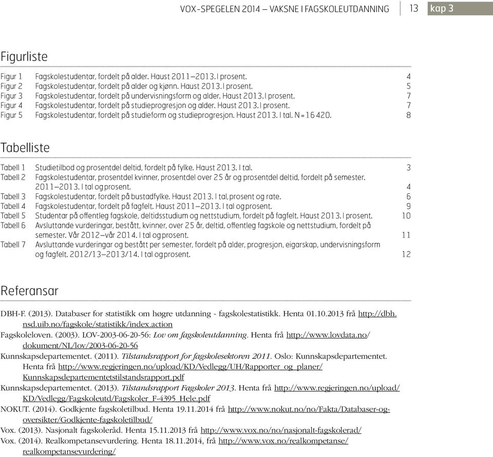 Haust 2013. I tal. N = 16 420. 8 Tabelliste Tabell 1 Studietilbod og prosentdel deltid, fordelt på fylke. Haust 2013. I tal. 3 Tabell 2 Fagskolestudentar, prosentdel kvinner, prosentdel over 25 år og prosentdel deltid, fordelt på semester.