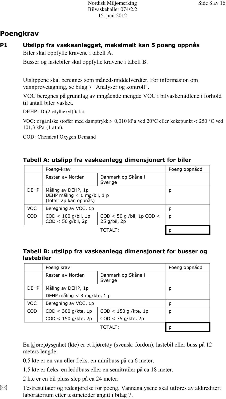 VOC beregnes på grunnlag av inngående mengde VOC i bilvaskemidlene i forhold til antall biler vasket.