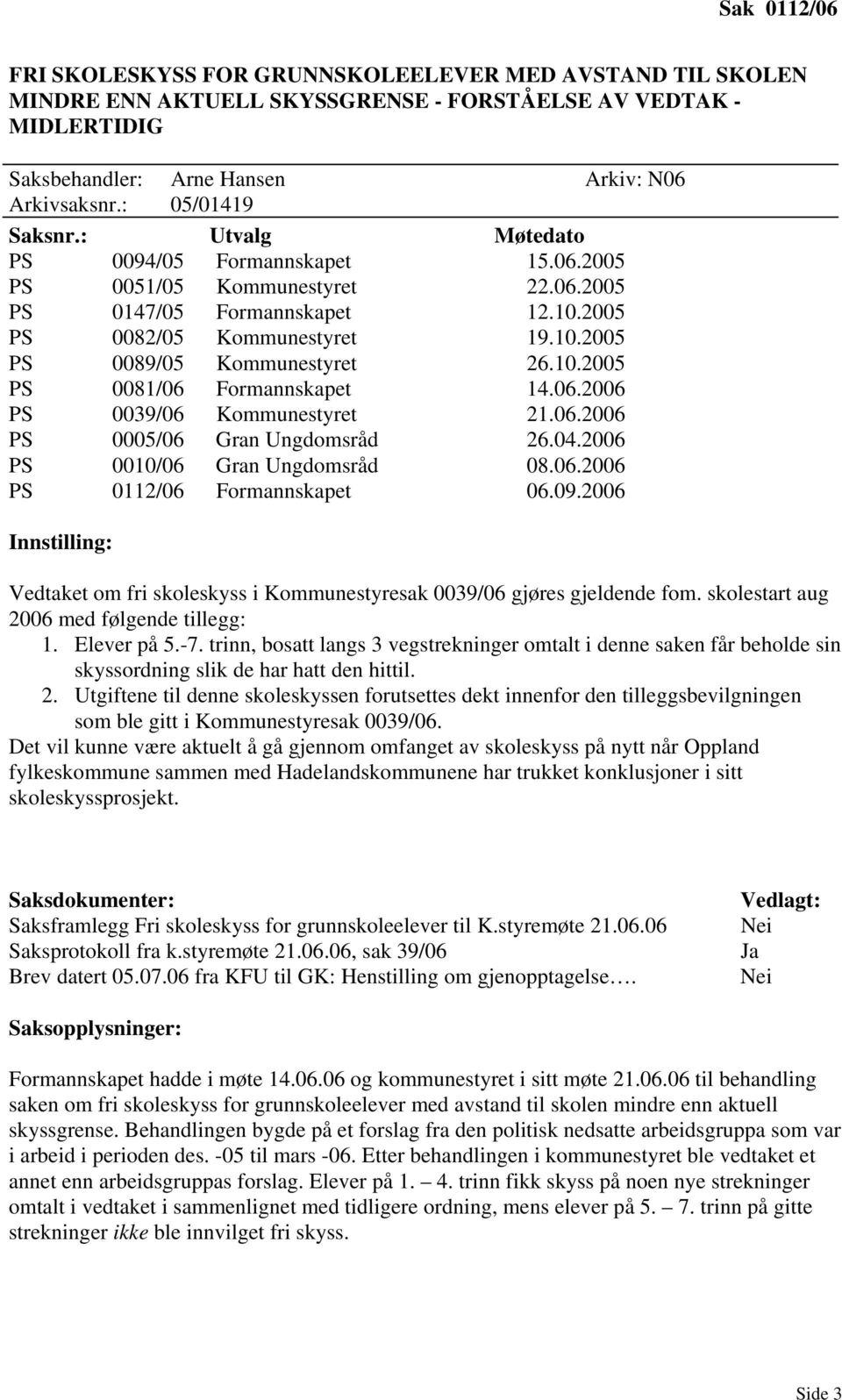 10.2005 PS 0081/06 Formannskapet 14.06.2006 PS 0039/06 Kommunestyret 21.06.2006 PS 0005/06 Gran Ungdomsråd 26.04.2006 PS 0010/06 Gran Ungdomsråd 08.06.2006 PS 0112/06 Formannskapet 06.09.