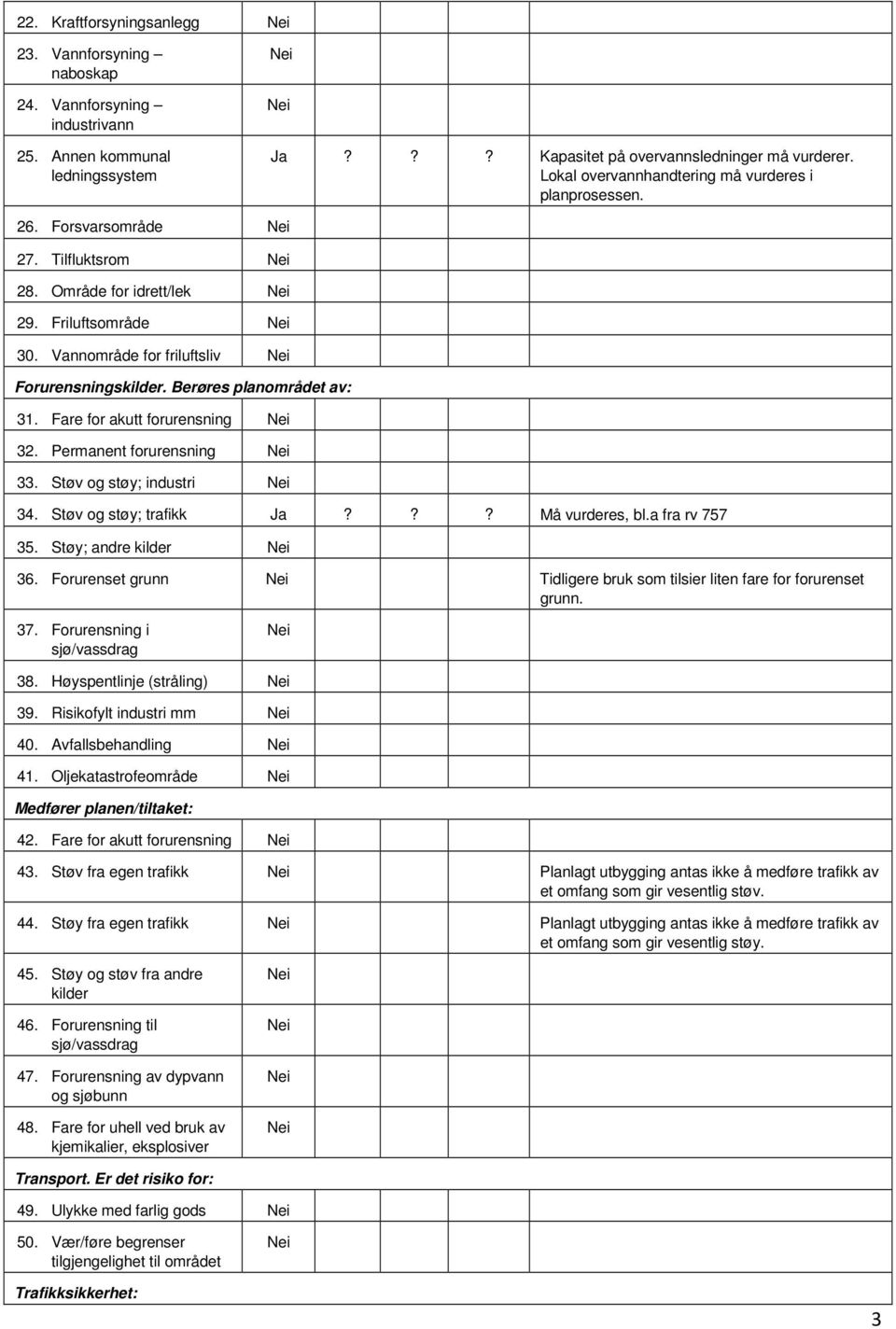 Berøres planområdet av: 31. Fare for akutt forurensning 32. Permanent forurensning 33. Støv og støy; industri 34. Støv og støy; trafikk Ja??? Må vurderes, bl.a fra rv 757 35. Støy; andre kilder 36.