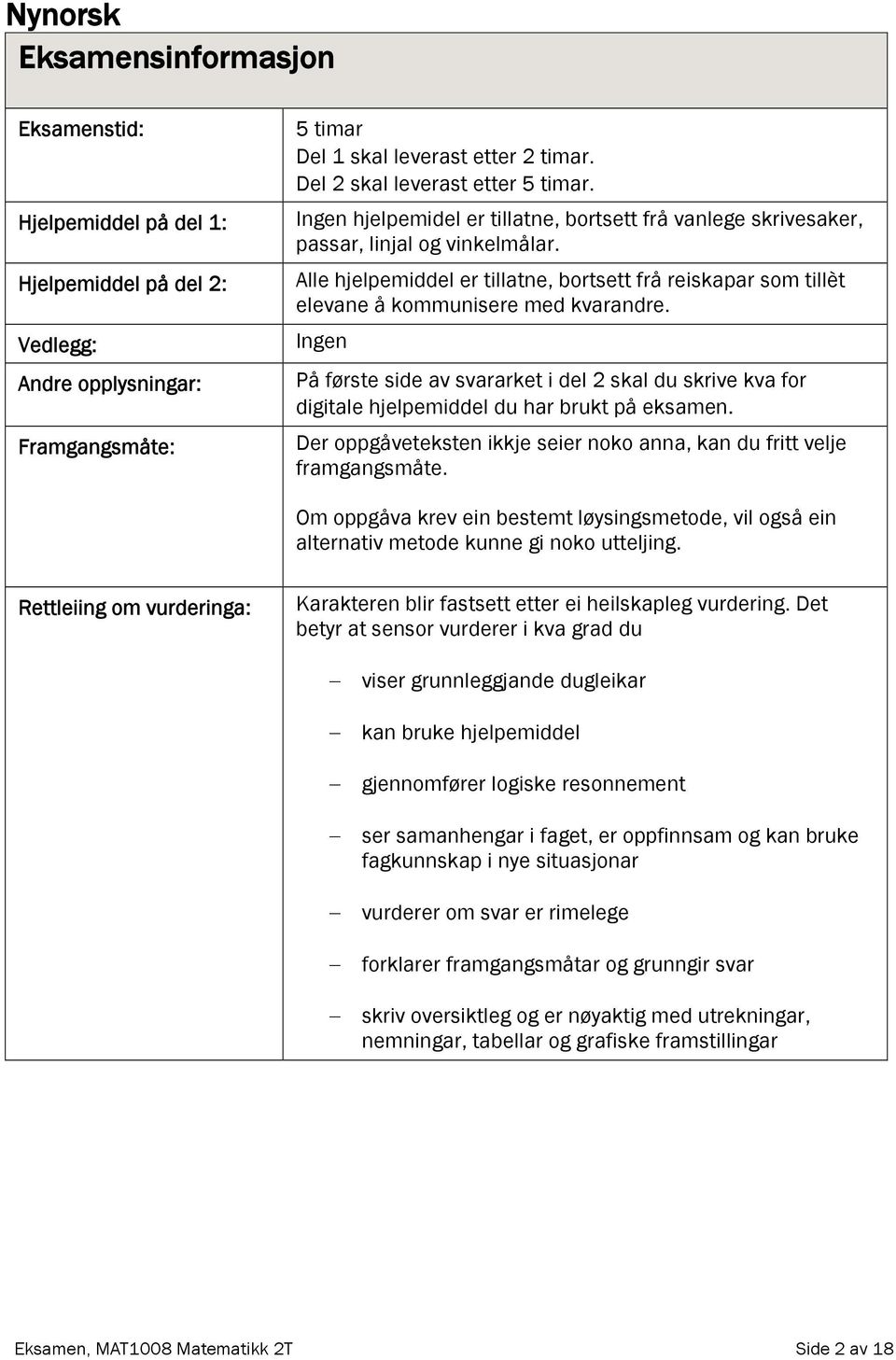 Alle hjelpemiddel er tillatne, bortsett frå reiskapar som tillèt elevane å kommunisere med kvarandre.