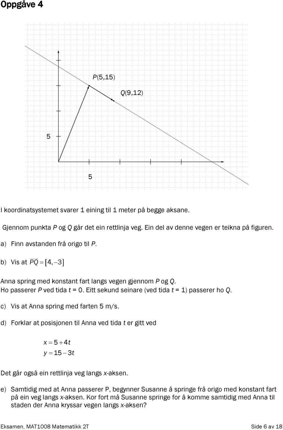 c) Vis at Anna spring med farten 5 m/s. d) Forklar at posisjonen til Anna ved tida t er gitt ved x = 5+ 4t y = 15 3t Det går også ein rettlinja veg langs x-aksen.