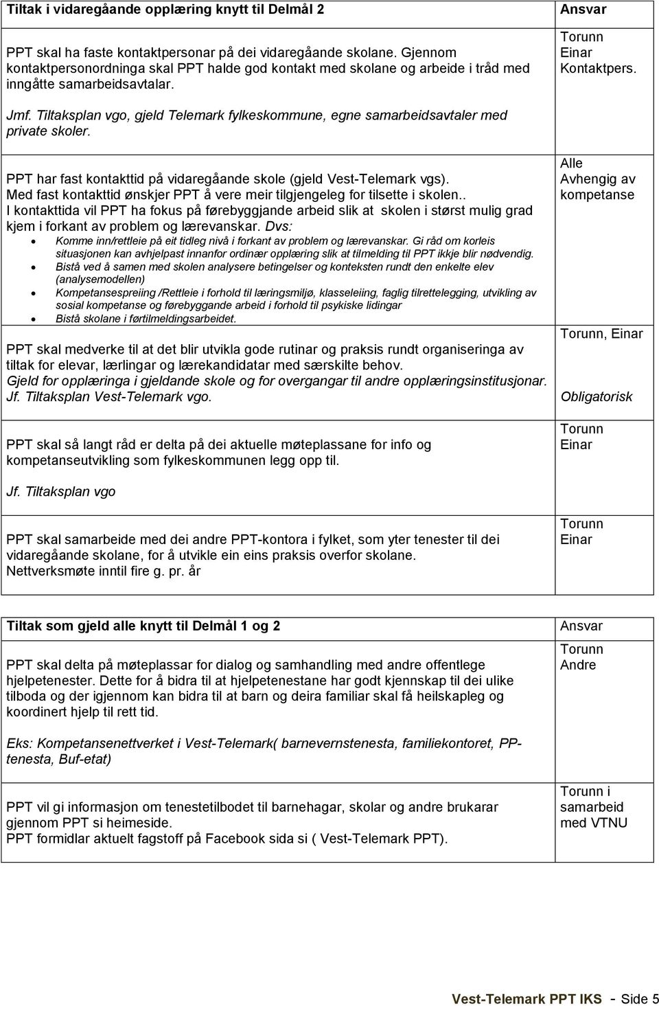 Tiltaksplan vgo, gjeld Telemark fylkeskommune, egne samarbeidsavtaler med private skoler. PPT har fast kontakttid på vidaregåande skole (gjeld Vest-Telemark vgs).