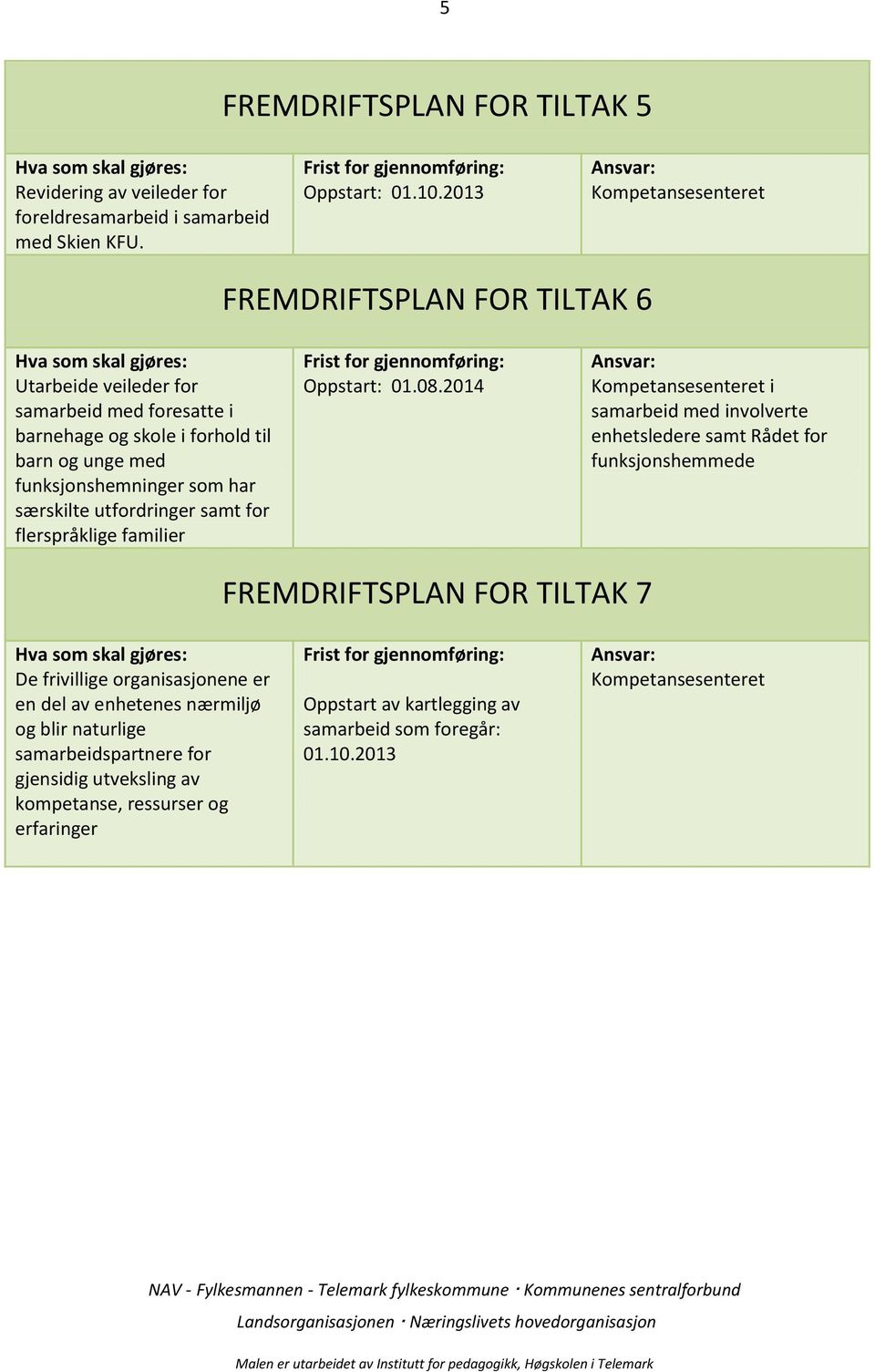 utfordringer samt for flerspråklige familier Oppstart: 01.08.