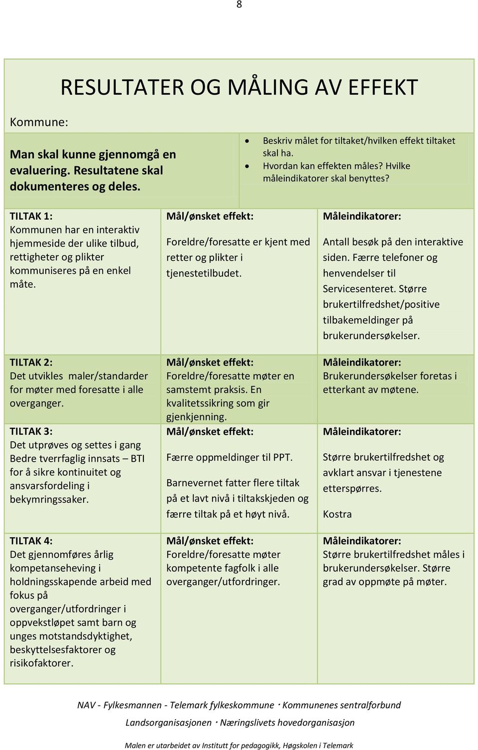 TILTAK 2: Det utvikles maler/standarder for møter med foresatte i alle overganger.