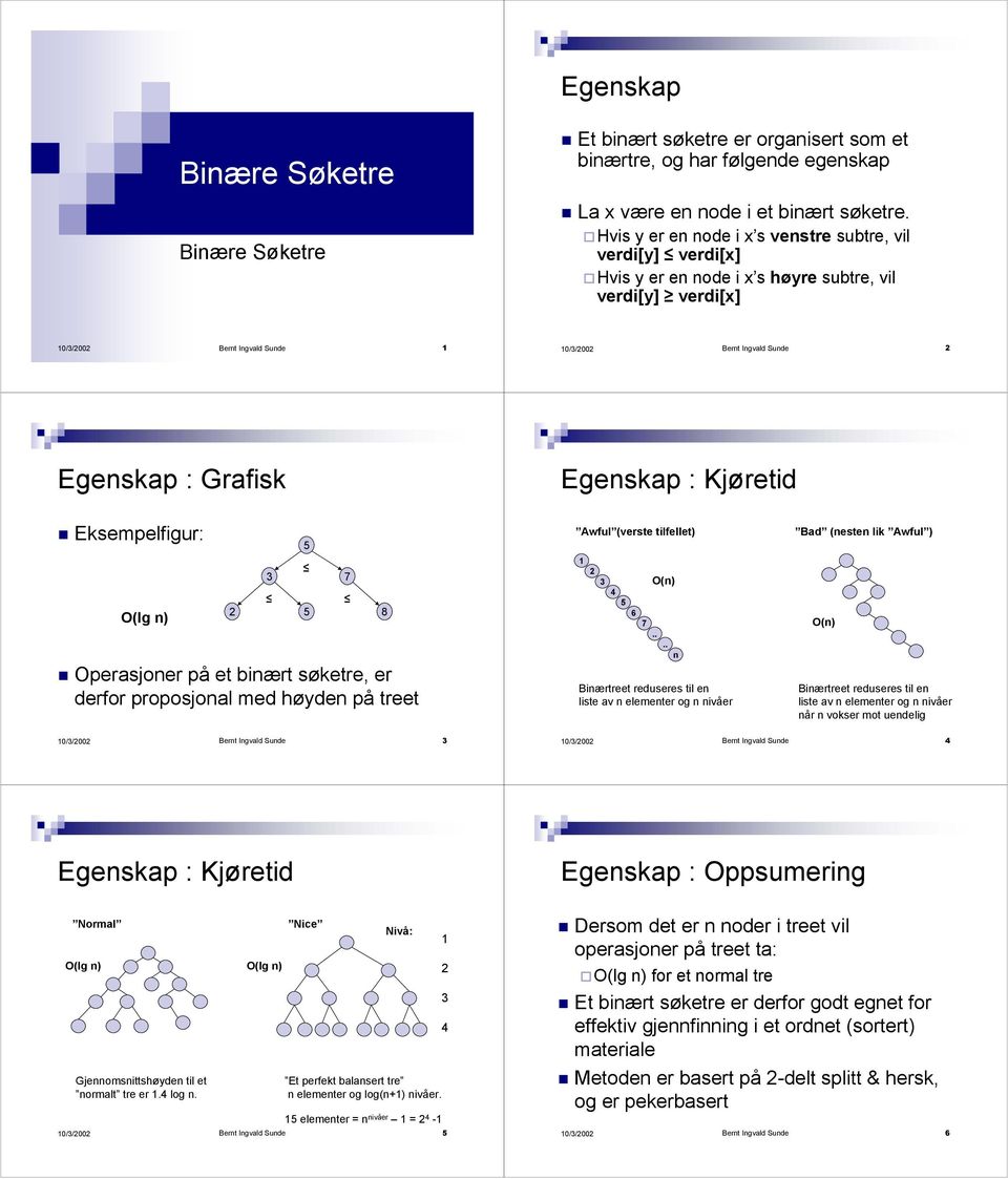 ksempelfigur: O(lg n) Operasjoner på et binært søketre, er derfor proposjonal med høyden på treet 7 8 wful (verste tilfellet) 1 O(n) 7.