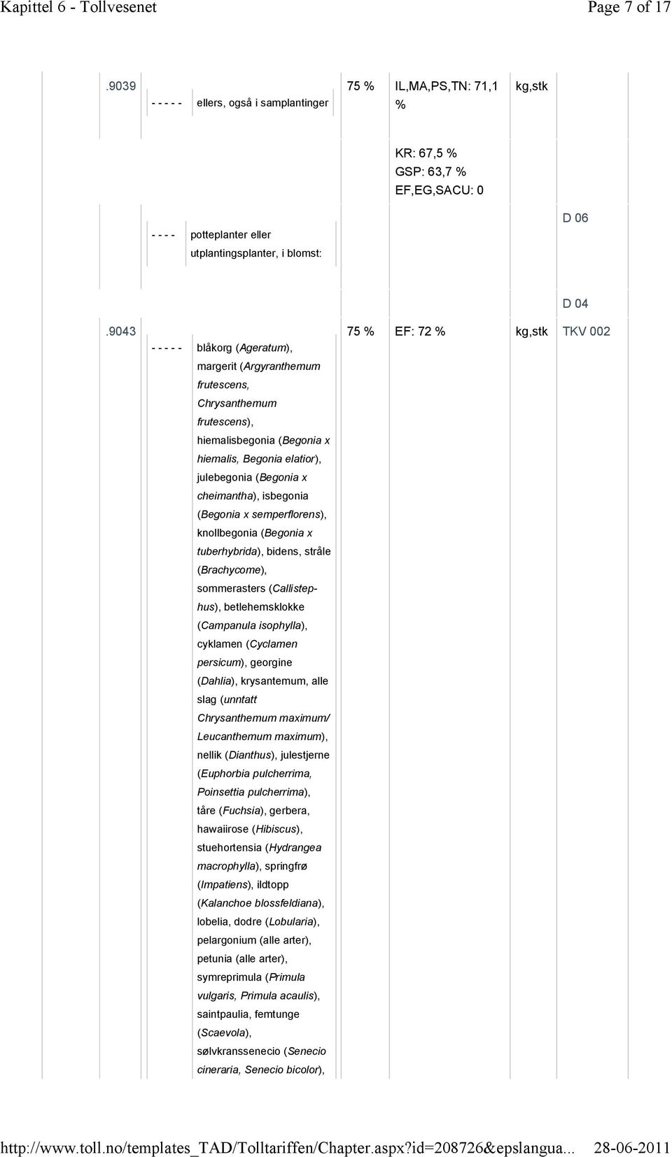 (Begonia x semperflorens), knollbegonia (Begonia x tuberhybrida), bidens, stråle (Brachycome), sommerasters (Callistephus), betlehemsklokke (Campanula isophylla), cyklamen (Cyclamen persicum),