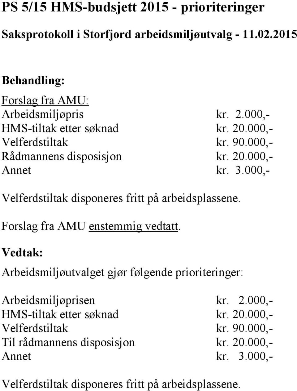 Forslag fra AMU enstemmig vedtatt. Arbeidsmiljøutvalget gjør følgende prioriteringer: Arbeidsmiljøprisen kr. 2.