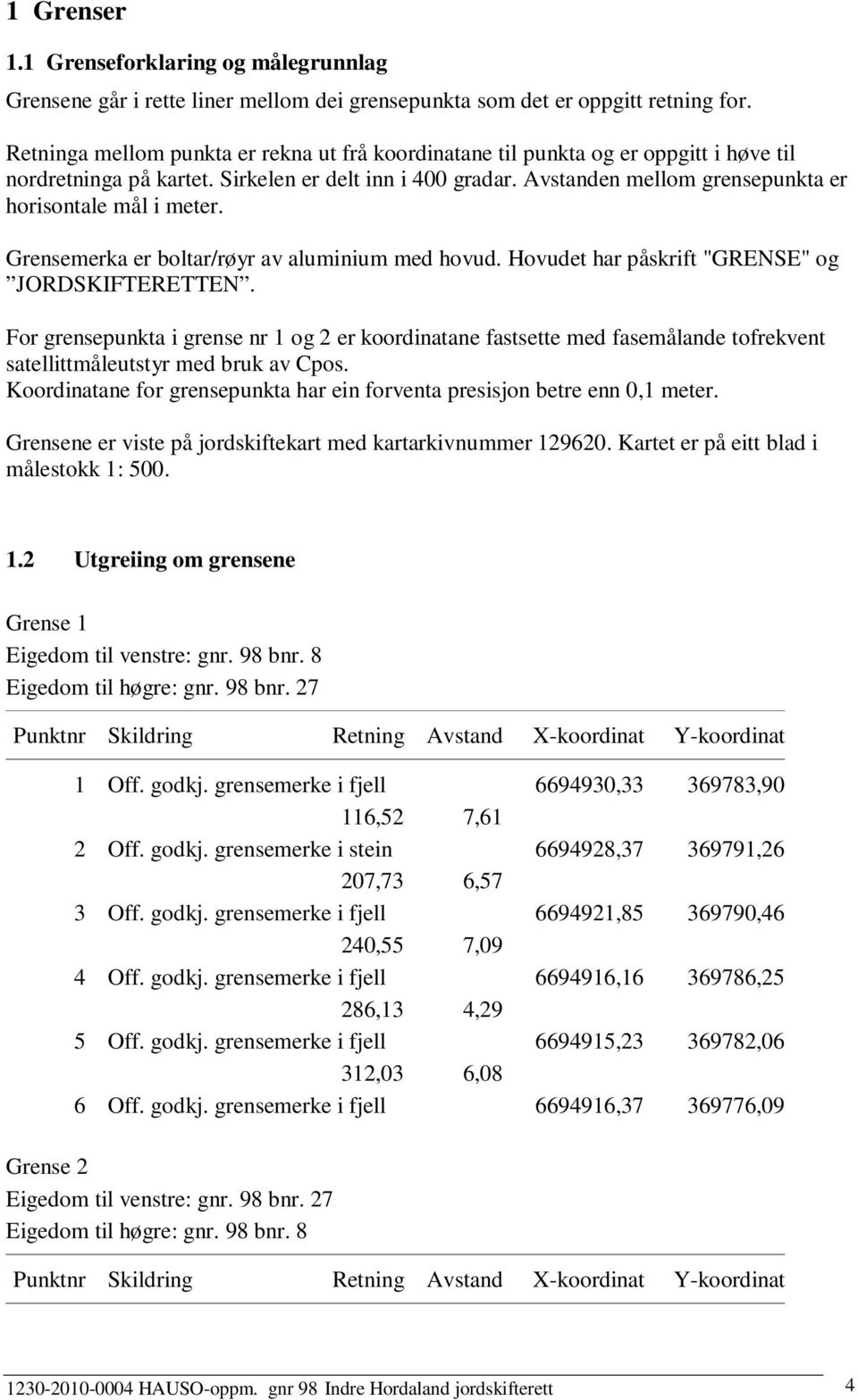 Avstanden mellom grensepunkta er horisontale mål i meter. Grensemerka er boltar/røyr av aluminium med hovud. Hovudet har påsift "GRENSE" og JORDSKIFTERETTEN.