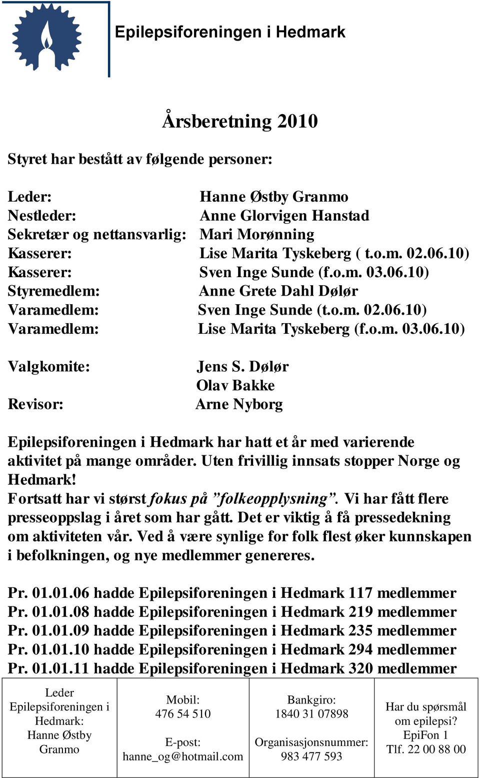 Dølør Olav Bakke Arne Nyborg Hedmark har hatt et år med varierende aktivitet på mange områder. Uten frivillig innsats stopper Norge og Hedmark! Fortsatt har vi størst fokus på folkeopplysning.