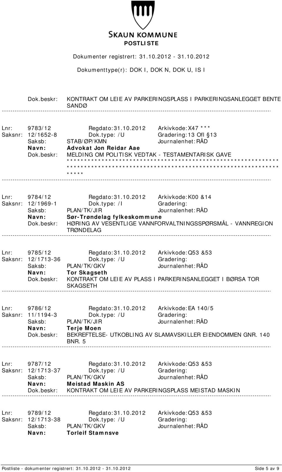 2012 Arkivkode:K00 &14 Saksnr: 12/1969-1 Dok.type: /I Gradering: Sør-Trøndelag fylkeskommune HØRING AV VESENTLIGE VANNFORVALTNINGSSPØRSMÅL - VANNREGION TRØNDELAG Lnr: 9785/12 Regdato:31.10.