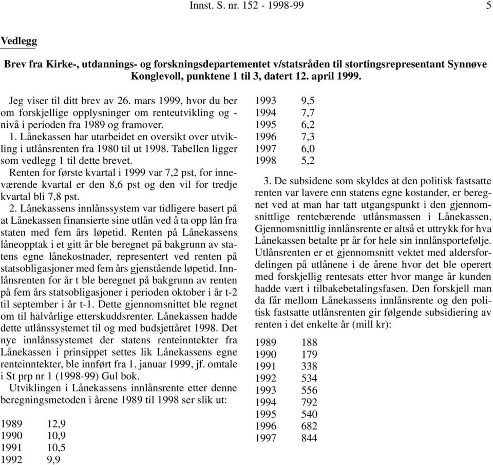 Tabellen ligger som vedlegg 1 til dette brevet. Renten for første kvartal i 1999 var 7,2 pst, for inneværende kvartal er den 8,6 pst og den vil for tredje kvartal bli 7,8 pst. 2.