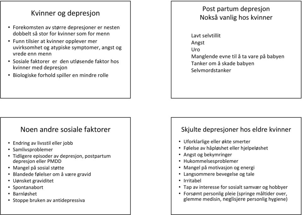 evne til åta vare på babyen Tanker om åskade babyen Selvmordstanker Noen andre sosiale faktorer Endring av livsstil eller jobb Samlivsproblemer Tidligere episoder av depresjon, postpartum depresjon