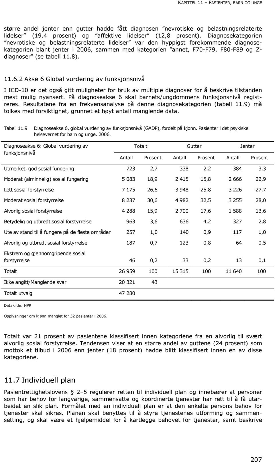 tabell 11.8). 11.6.2 Akse 6 Global vurdering av funksjonsnivå I ICD-10 er det også gitt muligheter for bruk av multiple diagnoser for å beskrive tilstanden mest mulig nyansert.