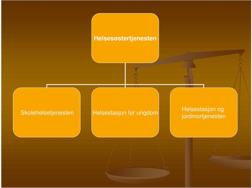 Helsestasjon for ungdom